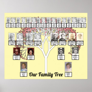 Two Families Cream Fractal Tree Photo Name Poster
