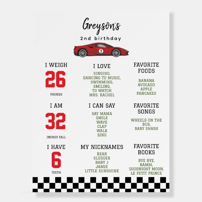 Two Fast Race Car Boy 2nd Birthday Foam Board (Front)