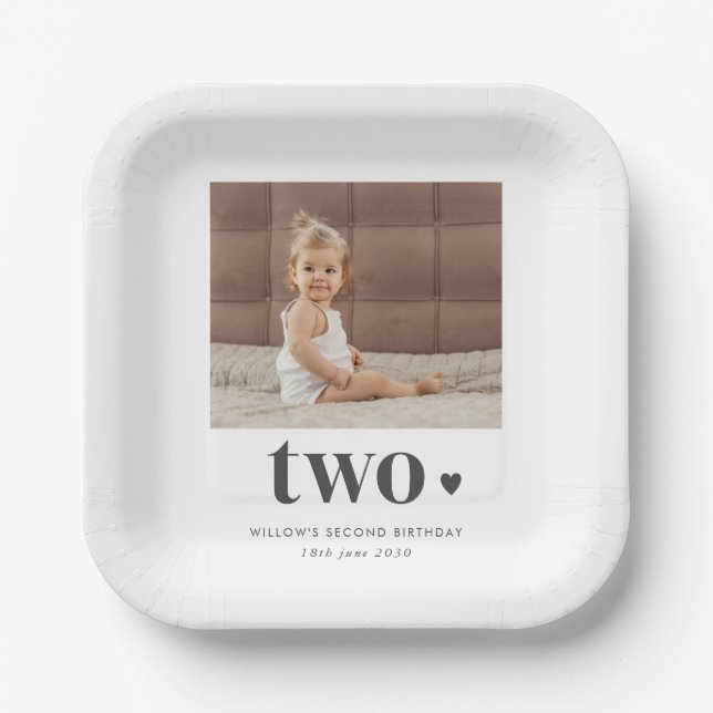Two Heart Photo 2nd Birthday Welcome Sign Paper Plates (Front)