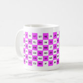 Two Letter words US English List Pink Coffee Mug (Front Left)