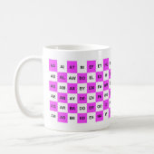 Two Letter words US English List Pink Coffee Mug (Left)