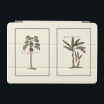 Two Miniature Framed Palm Trees iPad Mini Cover<br><div class="desc">Two miniature framed prints of palm trees. Simple and subtle,  this piece will not distract from the allure of a room. Would make a great gift for yourself or a loved one!</div>