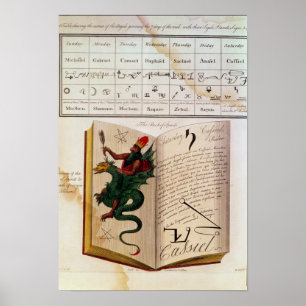 Two pages from 'The Magus' Poster