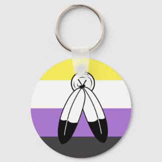 Two-Spirit Nonbinary Pride Flag Keychain