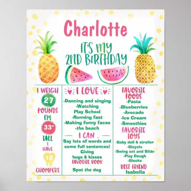 Two-tii Frutti 2nd Birthday Milestone Poster (Front)