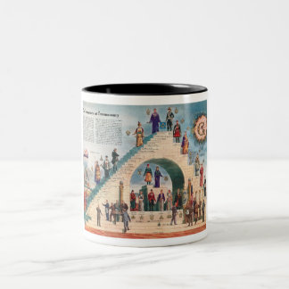 Two-tone Mug - The Structure of Freemasonry