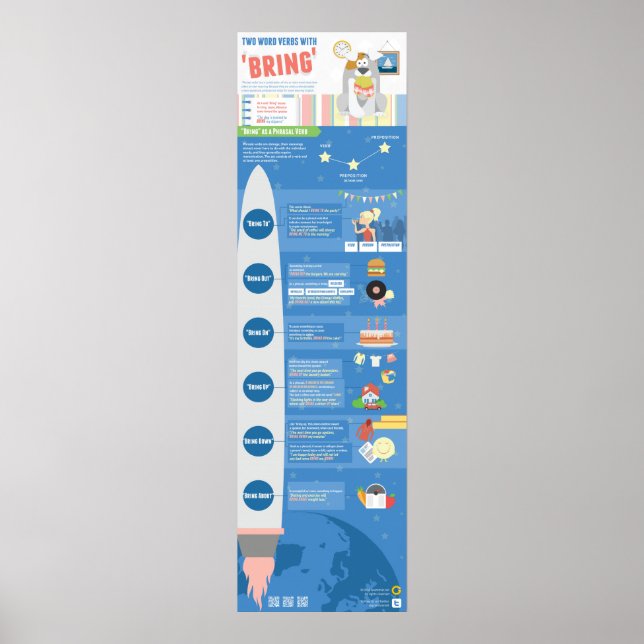 Two Word Verbs with ‘bring’ Poster (Front)