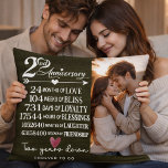 Two Years Down Forever to Go Romantic Gift Throw Pillow<br><div class="desc">Celebrate two beautiful years of love with this romantic 2nd anniversary throw pillow, featuring a heartfelt milestone timeline design and custom couple photo space. This meaningful keepsake highlights 24 months, 104 weeks, 731 days, and countless moments of love, laughter, and friendship. Perfect for husbands, wives, girlfriends, or boyfriends, this anniversary...</div>