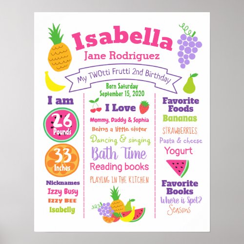 TWOtti Frutti Milestone Board Birthday Poster