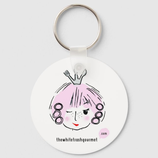 TWTG Goodies Keychain (Front)