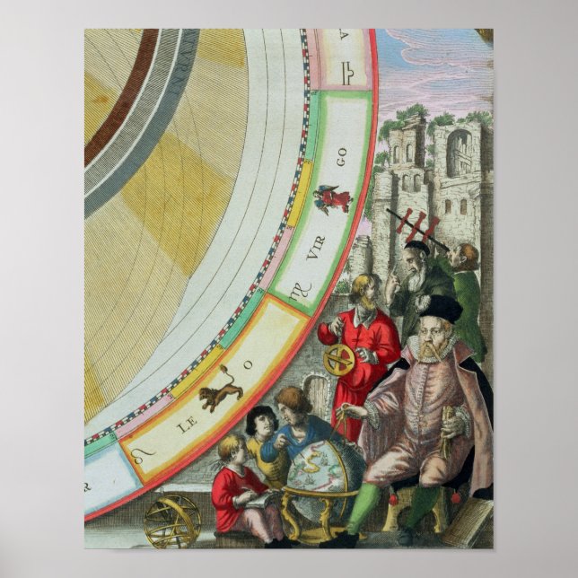 Tycho Brahe , detail from a map showing his Poster (Front)