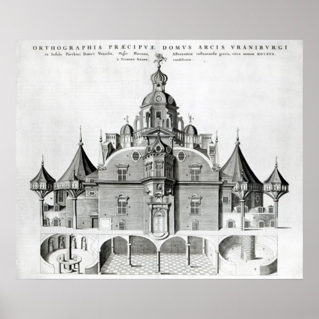 Tycho Brahe's observatory Uraniborg Poster (Front)