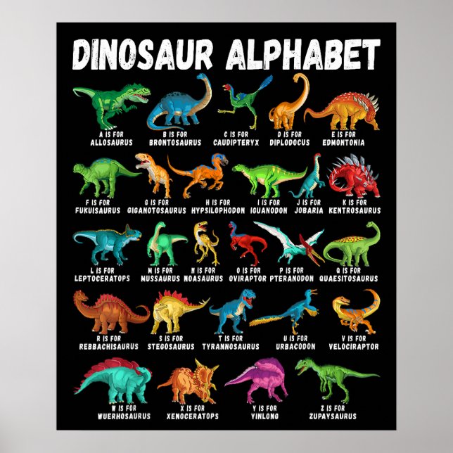 Type Dinosaurs Alphabet AZ ABC Dino Identification Poster (Front)