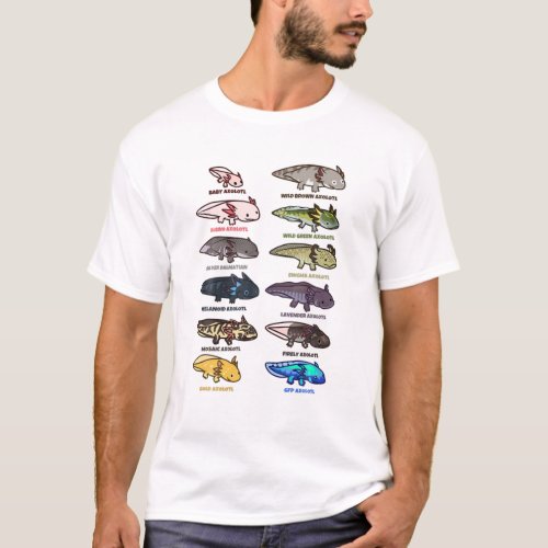 Types Of Axolotl Colors And Morphs Boys Girls Kids T_Shirt