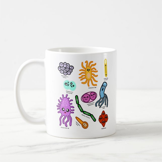 Types Of Bacteria Coffee Mug (Left)