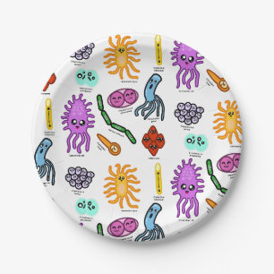 Types Of Bacteria Paper Plates