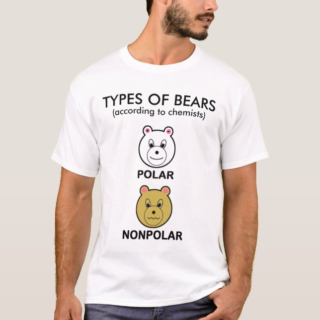 TYPES OF BEARS T-Shirt (Front)