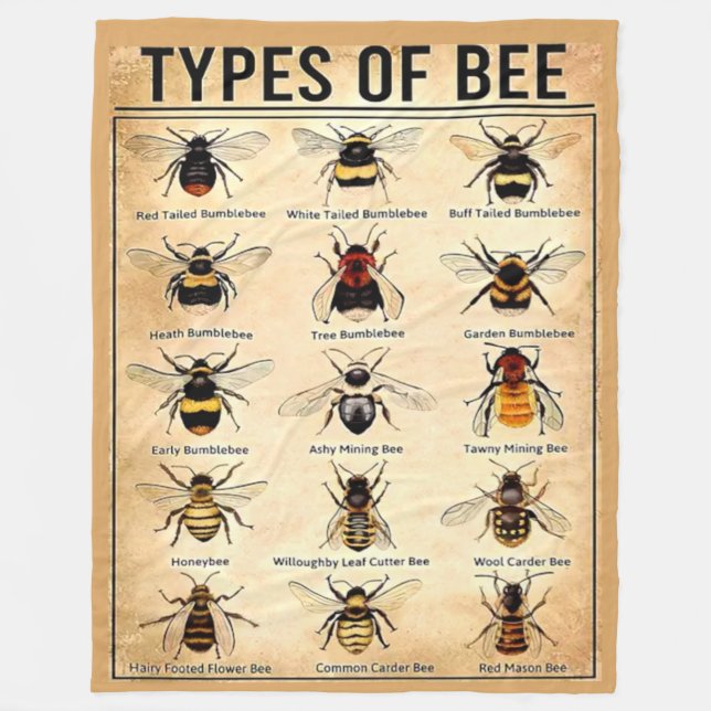 TYPES of BEES Fleece Blanket (Front)