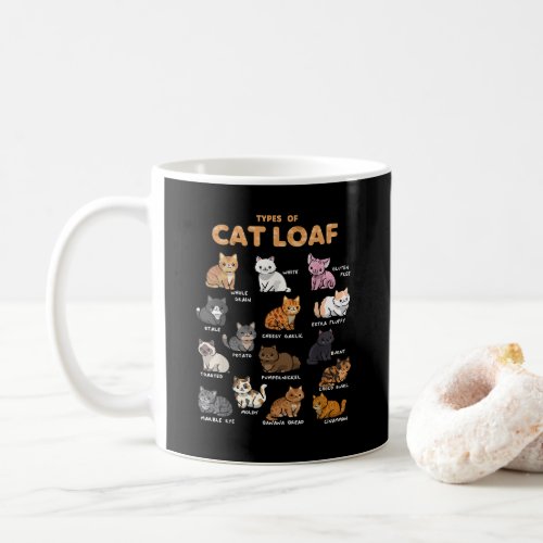 Types of Cat Loaf Cute Kitten Kawaii Cats Cat Love Coffee Mug