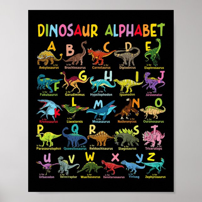 Types Of Dinosaurs Alphabet A-z Abc Dino Identific Poster (Front)