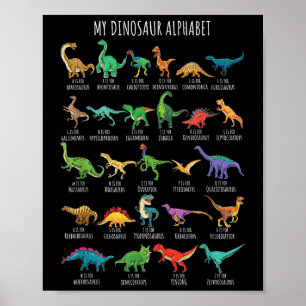 Types Of Dinosaurs Alphabet A-z Abc Dino Identific Poster