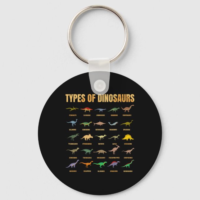Types Of Dinosaurs - Dino Identification - Rex Din Keychain (Front)
