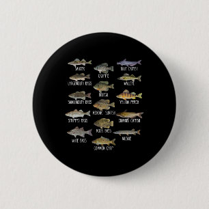Types Of Freshwater Fish Species Biology Fishing Button