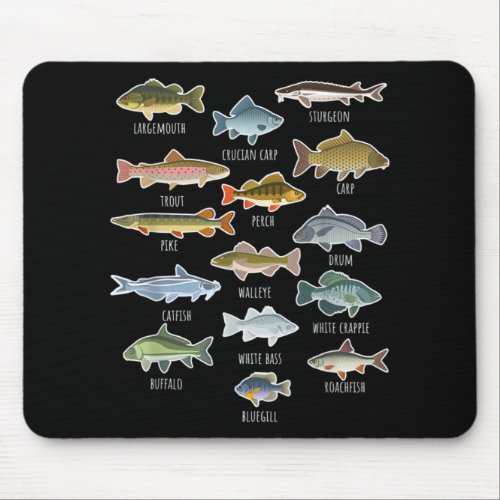 Types Of Freshwater Fish Species Fishing Mouse Pad