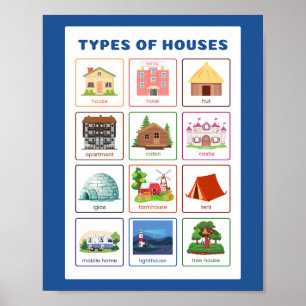 Types of Houses School Education Learning Poster