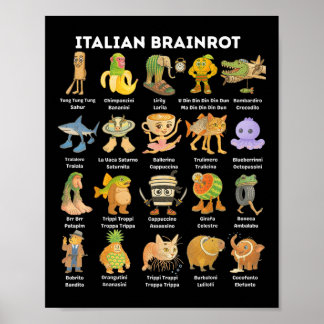 Types Of Italian Brainrot Meme Character Hand Draw Poster