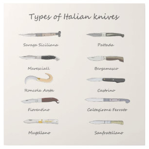 Types of Italian Knives Gallery Wrap