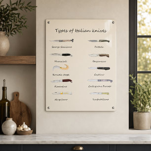 Types of Italian Knives – Metal Wall Art