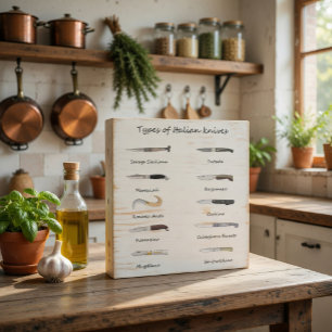 Types of Italian Knives  Wooden Box Sign
