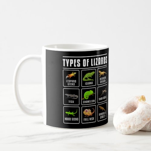 Types of Lizards Lizard Reptiles Coffee Mug