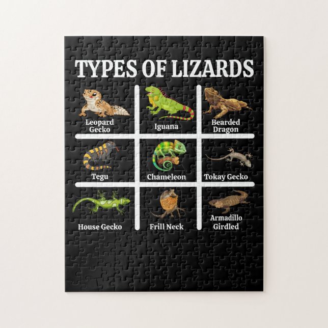 Types of Lizards Lizard Reptiles Jigsaw Puzzle (Vertical)
