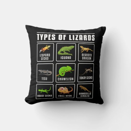 Types of Lizards Lizard Reptiles Throw Pillow