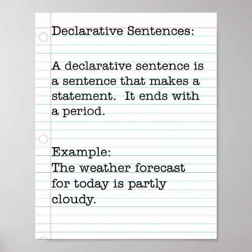 Types of Sentences  Declarative Sentences Poster