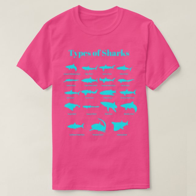 Types Of Sharks Shark Identification Pullover  (Design Front)
