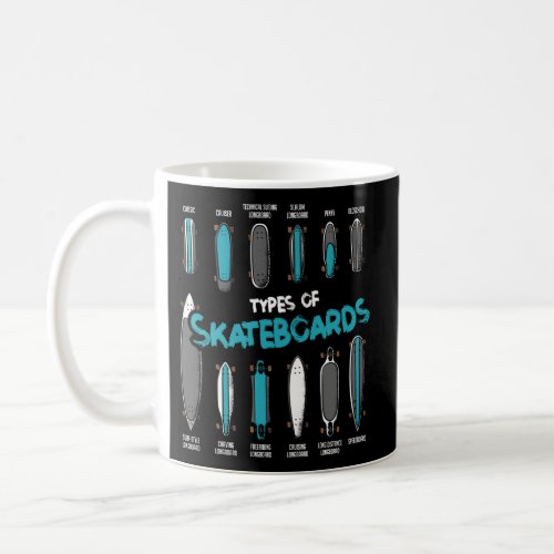 Types Of Skateboards Skateboard Coffee Mug