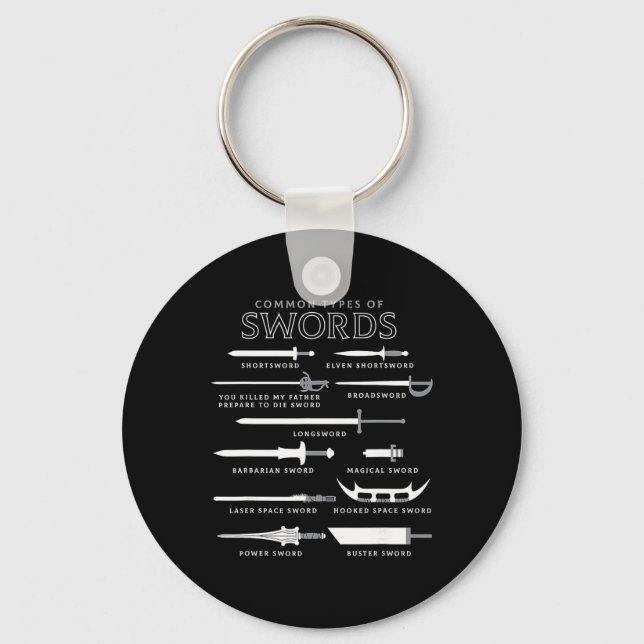 Types Of Swords  Keychain (Front)