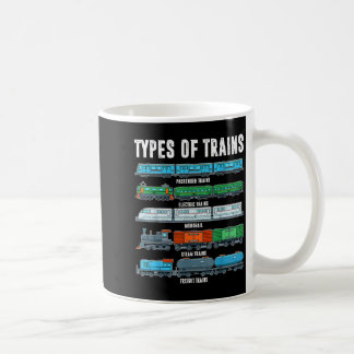 Types Of Trains Shirt Toddler Boy Locomotive Son B Coffee Mug