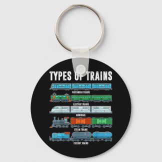 Types Of Trains Shirt Toddler Boy Locomotive Son B Keychain