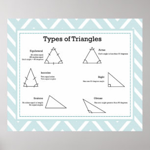 Types of Triangles *UPDATED* Poster