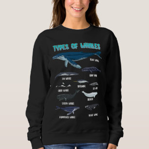 Types of Whales Ocean Marine Biology Educational S Sweatshirt
