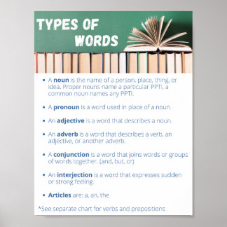 Types of Words Poster