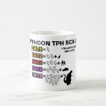 Typhoon TPH Scale Mug<br><div class="desc">Wait. How many TPH is a CAT3 typhoon again? With this handy mug, you'll never again forget how many trampolines per hour each category of typhoon equals!</div>