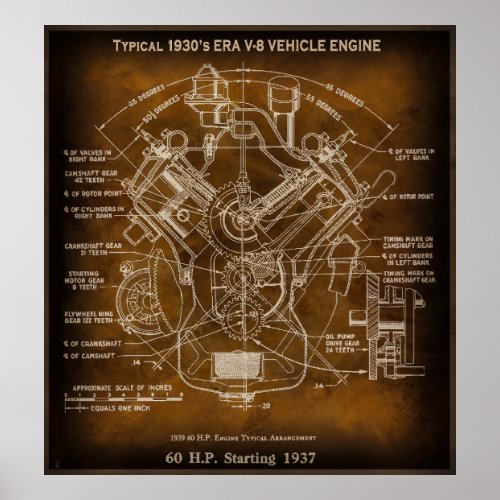 Typical 1930s ERA V_8 Motor Engine Blueprint Poster