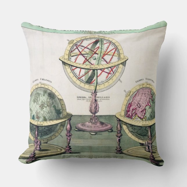 Typical Representations of Artificial Spheres (col Throw Pillow (Front)