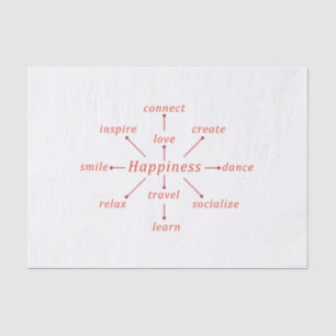 Typographic happiness concept design tissue paper
