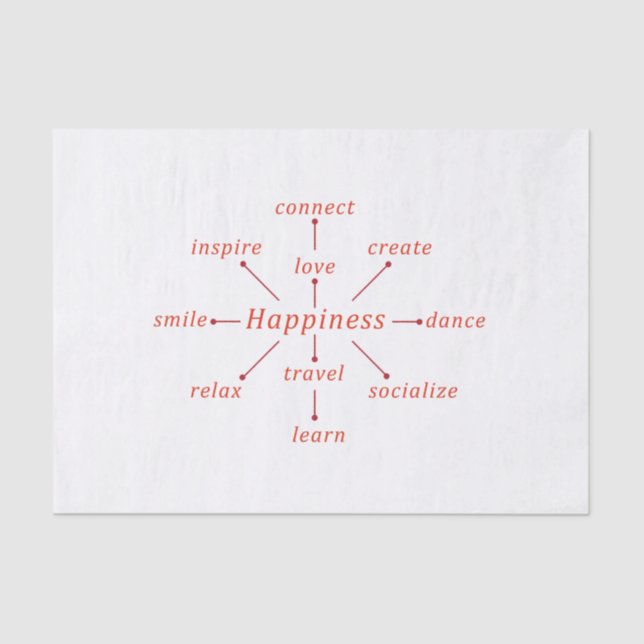 Typographic happiness concept design tissue paper (Front)